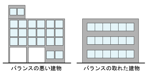 建物のバランス